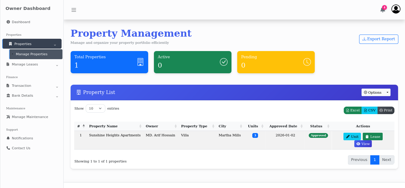 Owner Property Overview