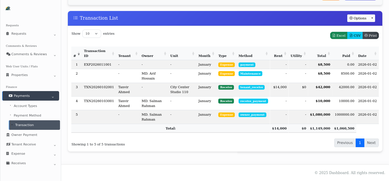 Payment Management Dashboard